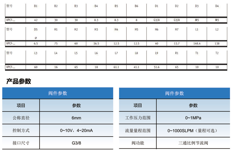 质量流量控制器 VPCF系列 2.jpg