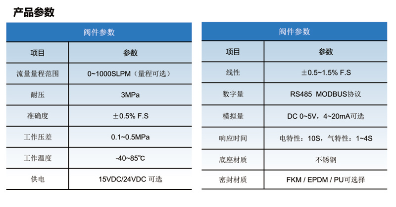 质量流量控制器2.jpg