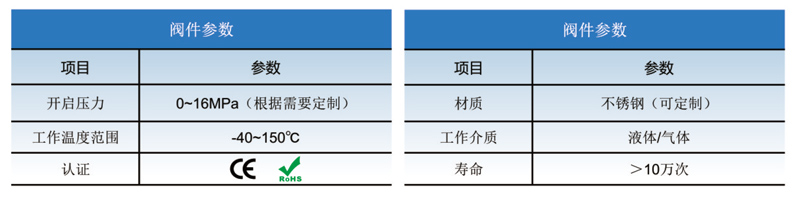 单向阀4.jpg